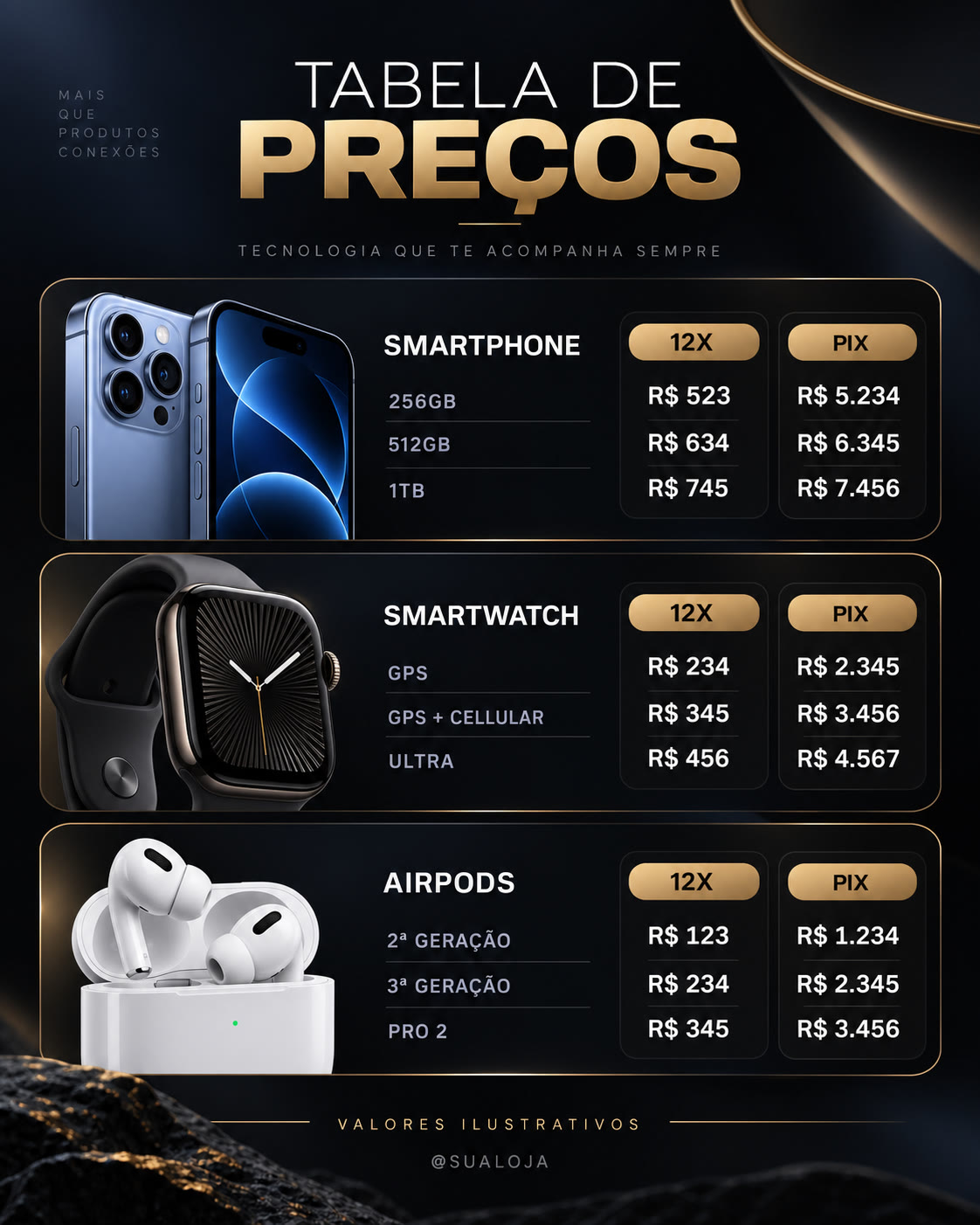 Exemplo ilustrativo de tabela escura com preços de smartphone, relógio e fones