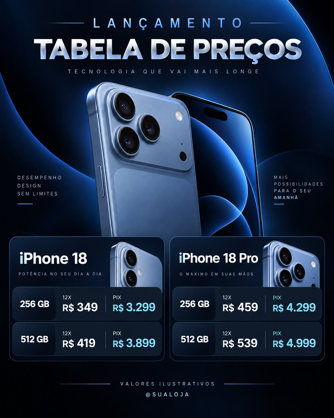 Exemplo ilustrativo de tabela azul de lançamento com valores fictícios