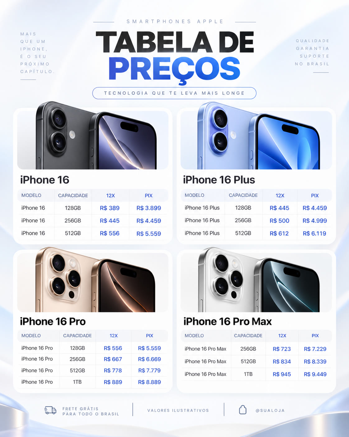 Exemplo ilustrativo de tabela clara com quatro modelos de smartphone e valores fictícios